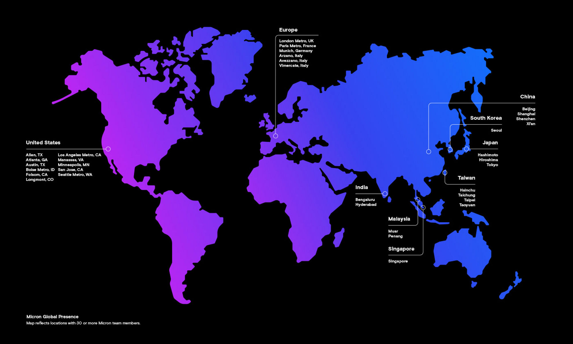 Map of continents shaded in purple and blue