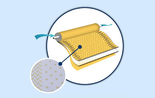 illustration showing 3D-printed spacers inside Aqua Membrane's reverse osmosis system to increase the efficiency of water filtration membranes