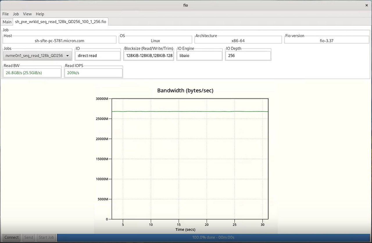 Micron PCIe Gen6 demonstration: sequential read bandwidth