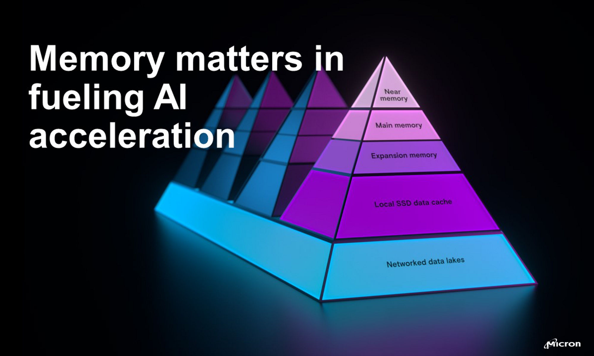 メモリとストレージ技術におけるAI階層の3Dピラミッド