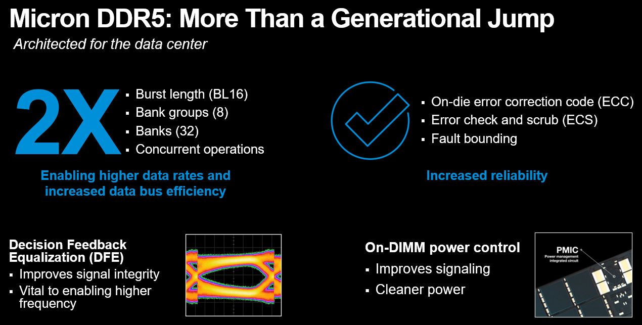 micron ddr5 information