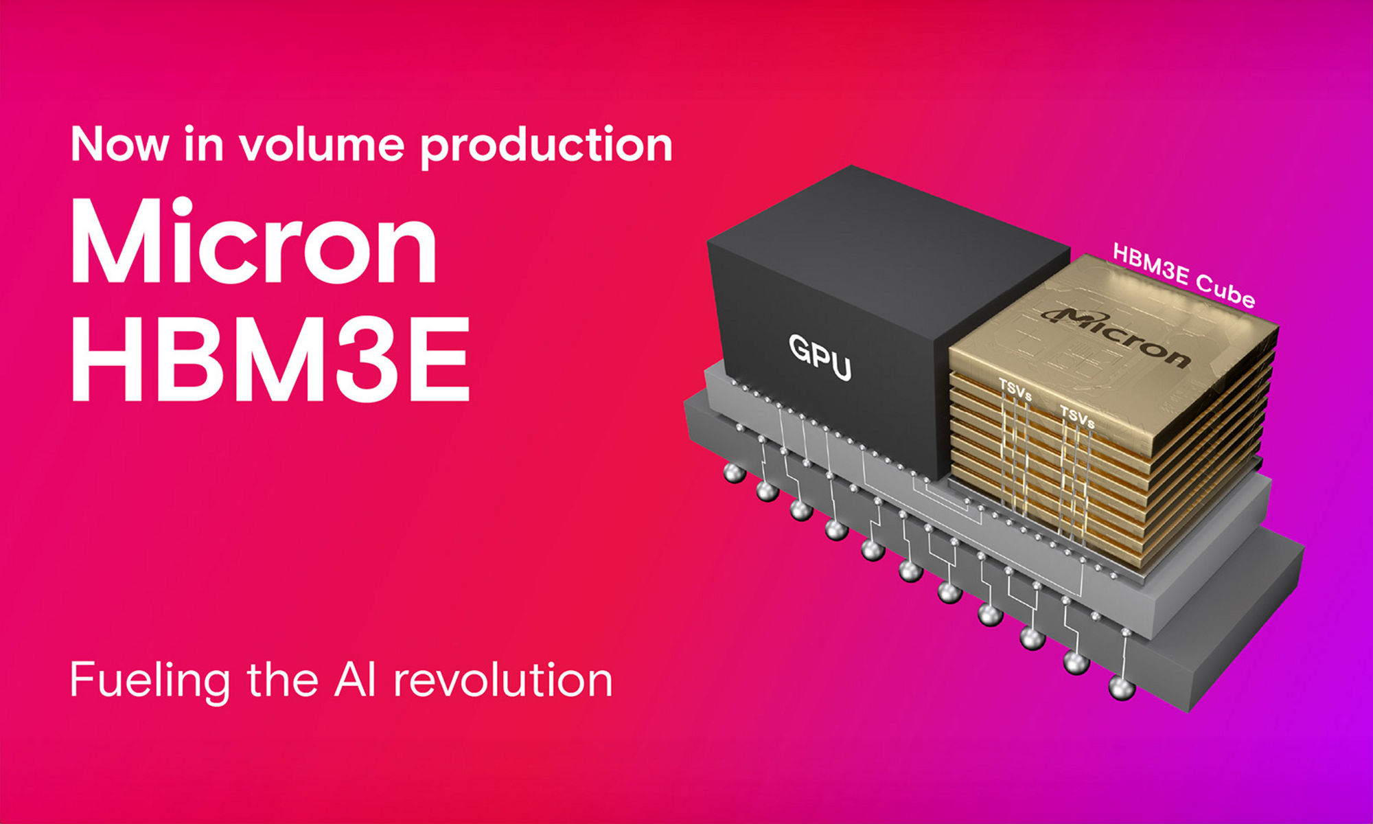 Micron's HBM3E, now in volume production. Fueling the AI revolution.