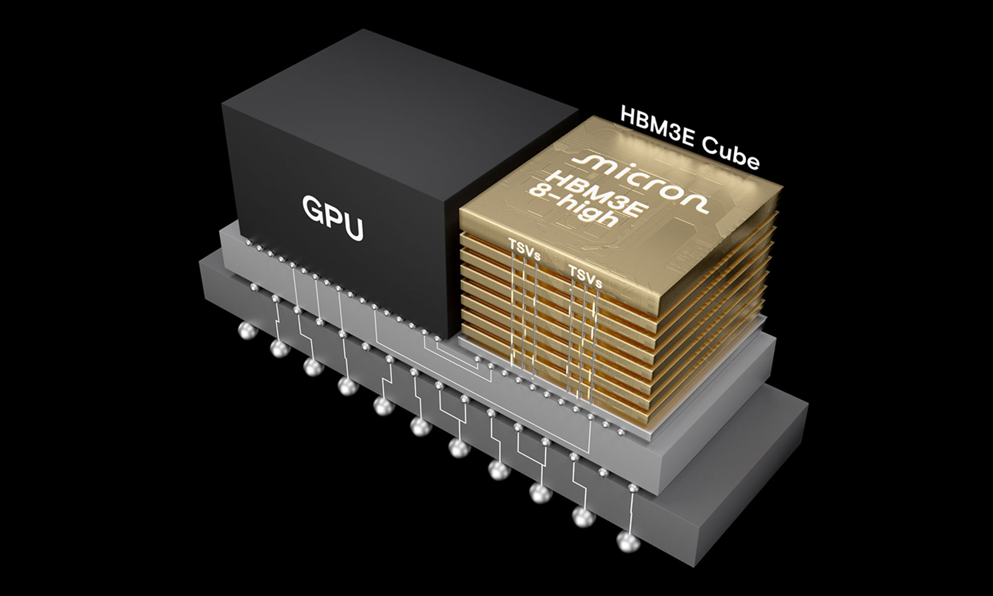 HBM3E module image