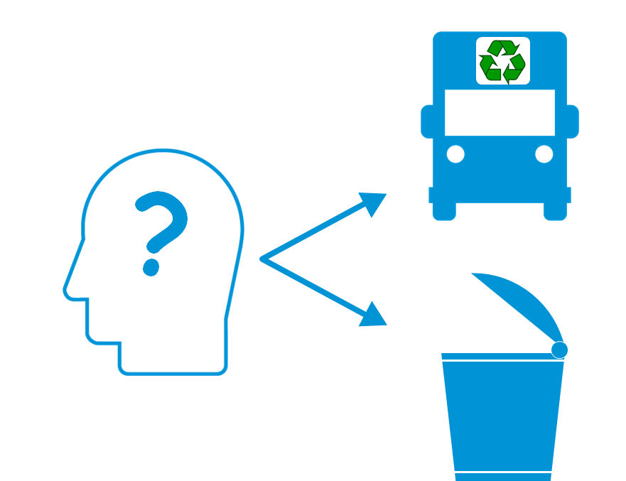 outline image of person head with question mark pointing to recycle truck and bin