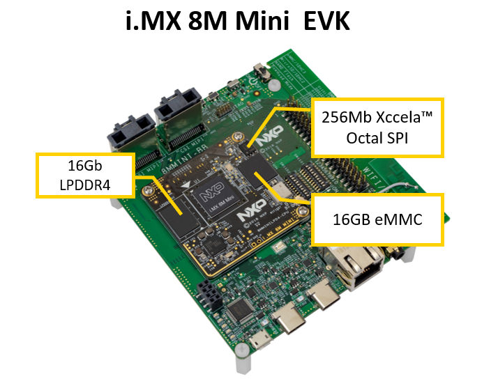 NXP i.MX 8M plus EVK