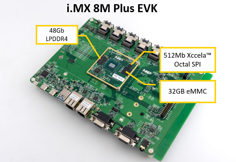 NXP i.MX 8M plus EVK