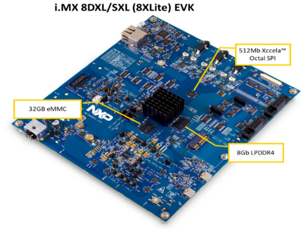 i.MX 8M Plus EVK 板