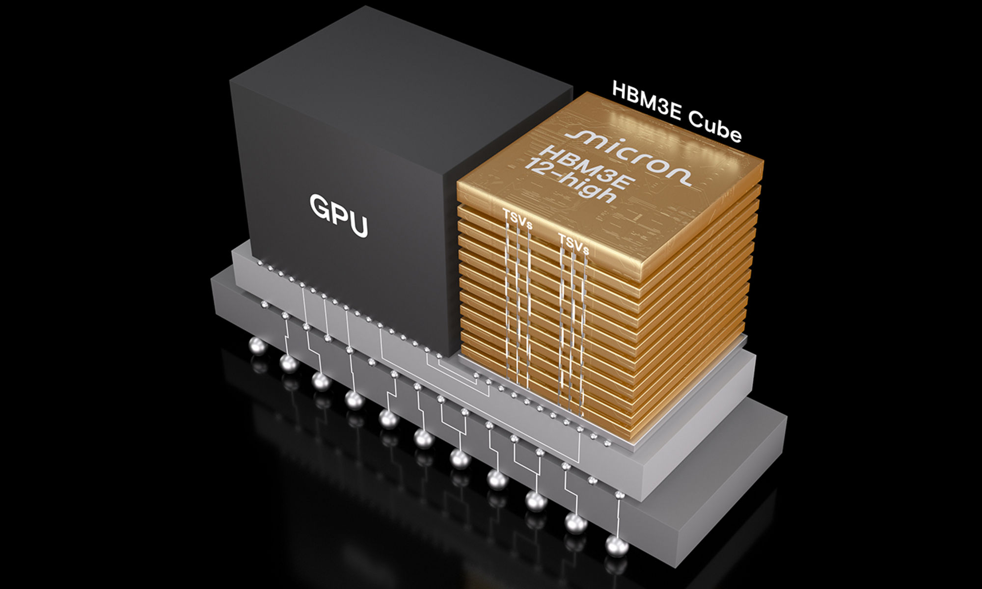 micron hbm3e 12 high