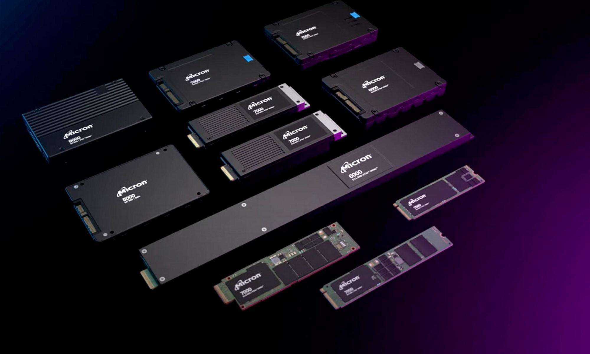 Data Center SSD | Micron Technology Inc.