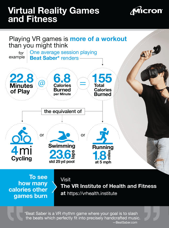 VRゲームとフィットネス